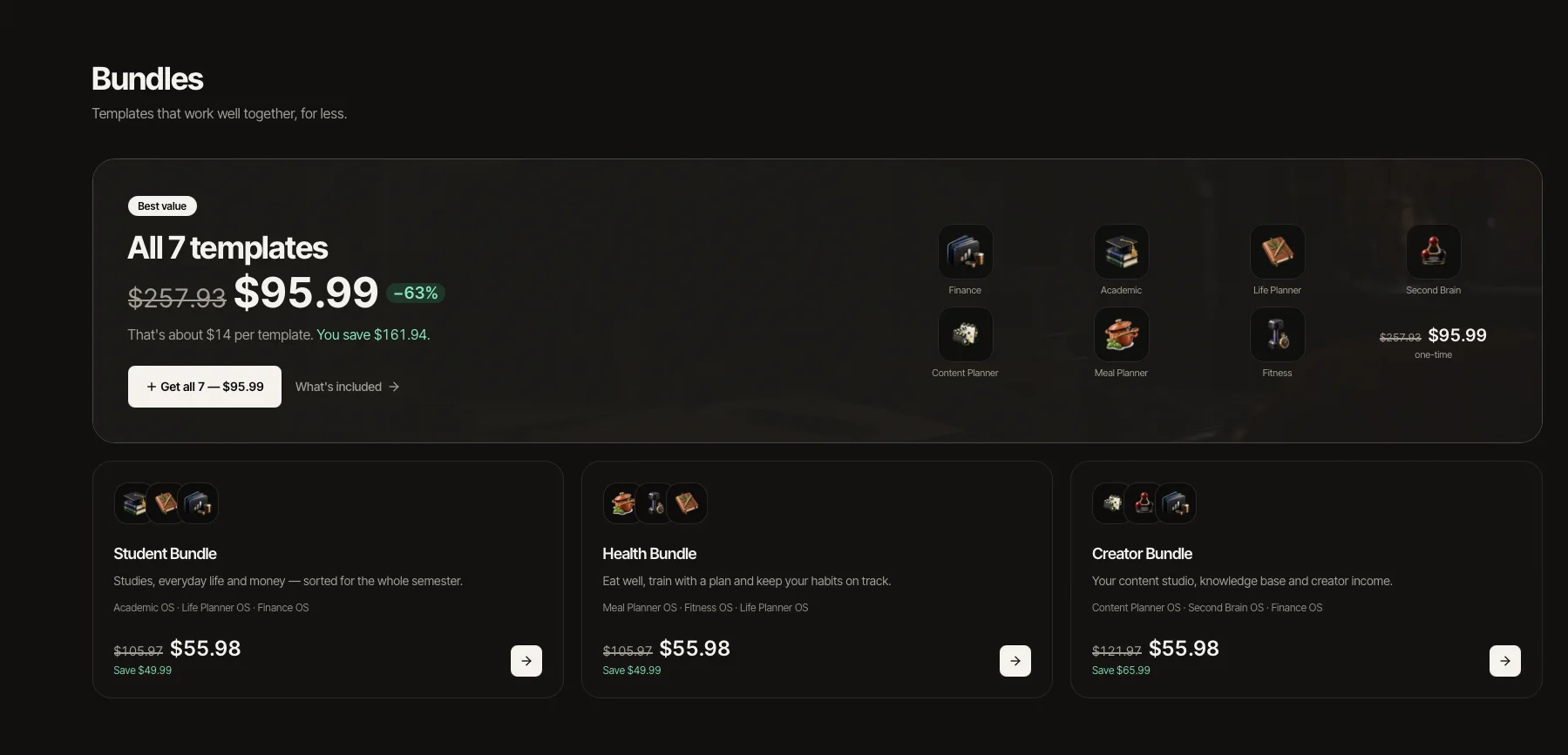 Discounted bundles