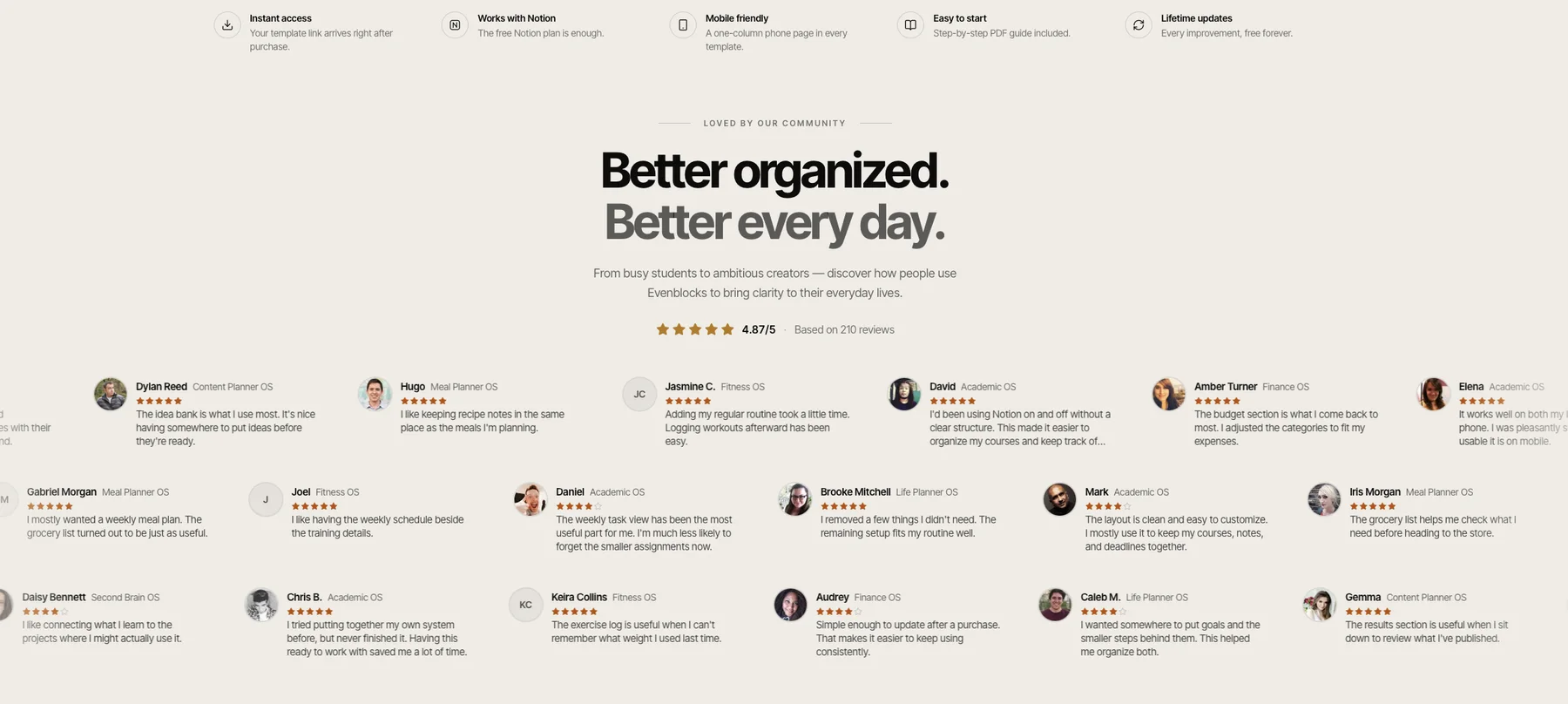Buyer reviews